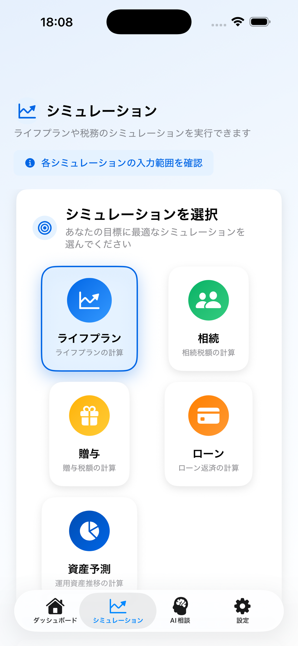 FutureWise ダッシュボード画面